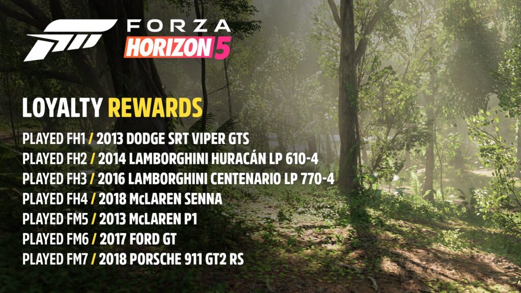 Forza Horizon 5 Loyalty Rewards