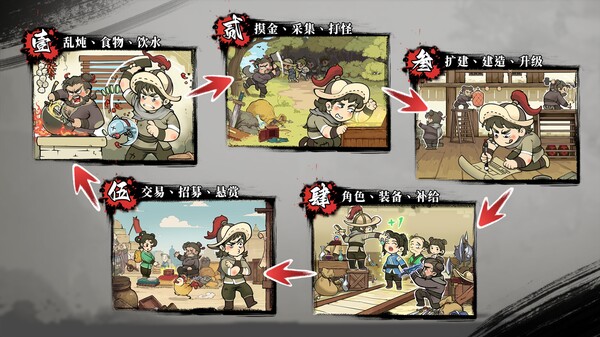 江湖客栈-The Jianghu gameplay screenshot