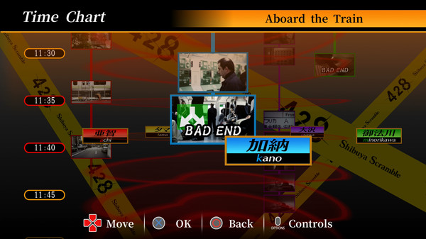 428: Shibuya Scramble gameplay screenshot