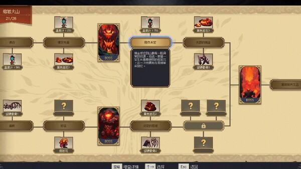 7th Domain:Tree of Chaos gameplay screenshot