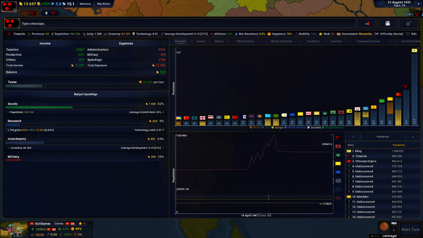 Age of History II gameplay screenshot
