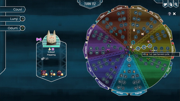 As Far As The Eye gameplay screenshot