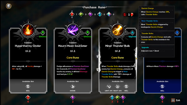 Bloody Heaven 2 gameplay screenshot