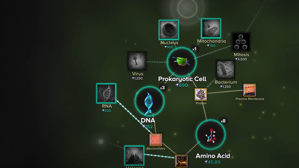 Cell to Singularity - Evolution Never Ends gameplay screenshot