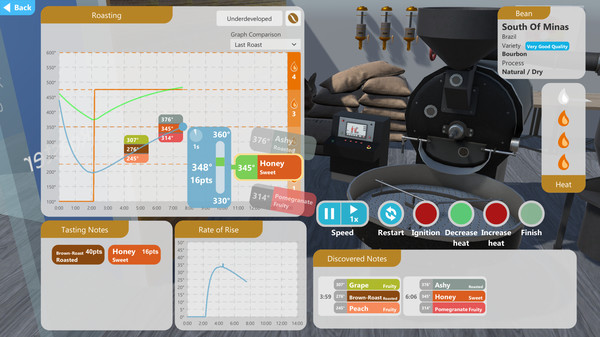Coffee Shop Tycoon gameplay screenshot