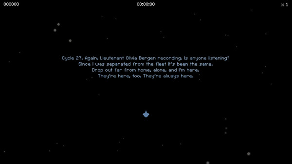 Cycle 28 gameplay screenshot