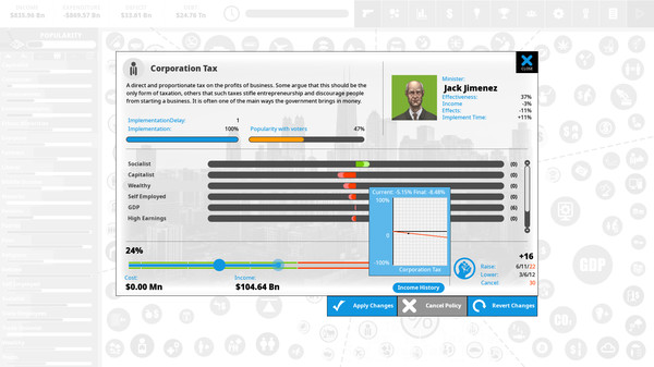 Democracy 4 gameplay screenshot