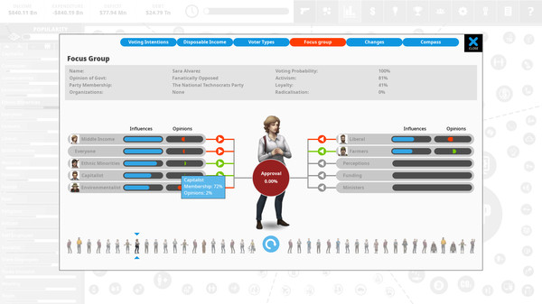 Democracy 4 gameplay screenshot