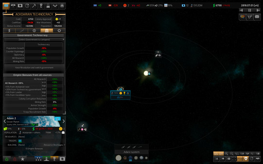 Distant Worlds 2 gameplay screenshot