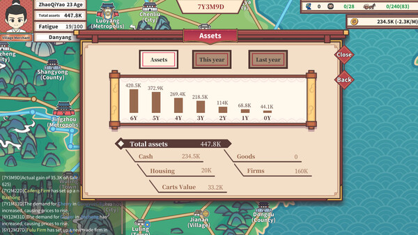 East Trade Tycoon: Inheritance gameplay screenshot