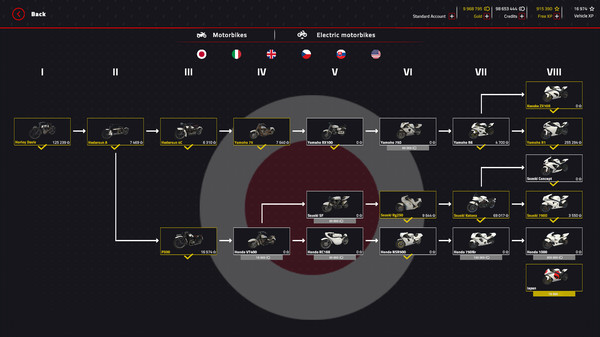 Engine Evolution 2021 gameplay screenshot