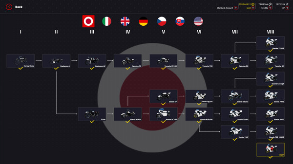 Engine Evolution 2022 gameplay screenshot