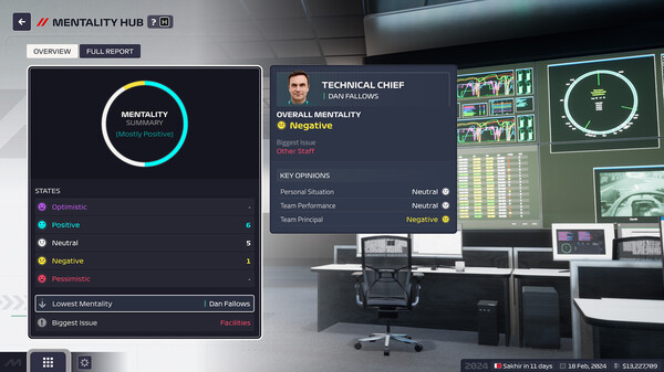 F1® Manager 2024 gameplay screenshot