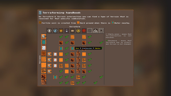 Farlanders: Prologue gameplay screenshot