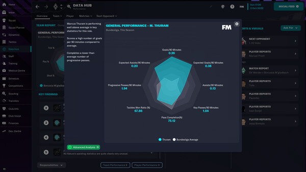 Football Manager 2023 gameplay screenshot