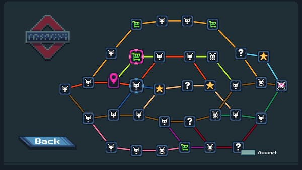 Footgun: Underground gameplay screenshot