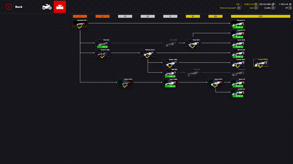 Formula Evolution 2024 gameplay screenshot