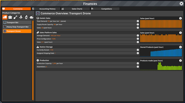 FOUNDRY gameplay screenshot