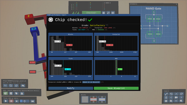 Hard Chip gameplay screenshot
