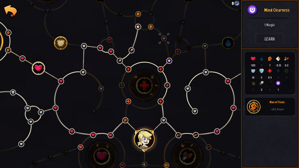 Hero Tale gameplay screenshot