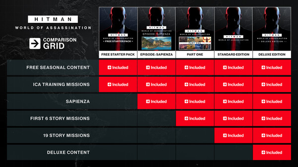 HITMAN World of Assassination gameplay screenshot