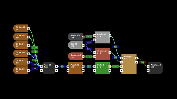 Incremental Factory gameplay screenshot