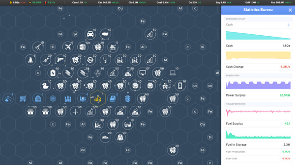 Industry Idle gameplay screenshot