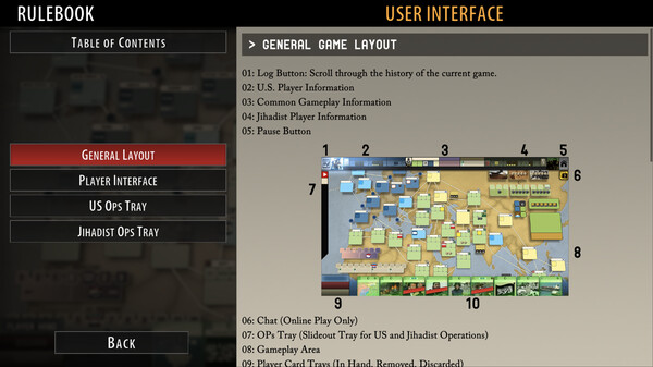 Labyrinth: The War on Terror gameplay screenshot