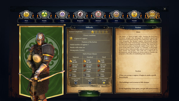 Last Day of Rome gameplay screenshot