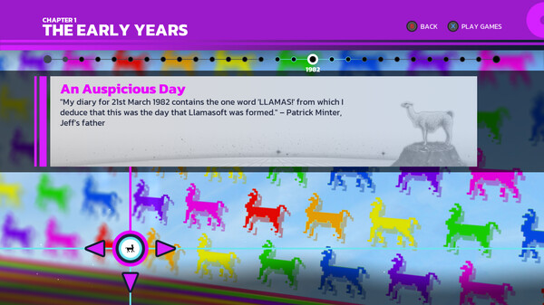 Llamasoft: The Jeff Minter Story gameplay screenshot