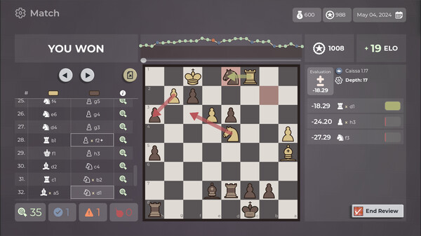 Master of Chess gameplay screenshot