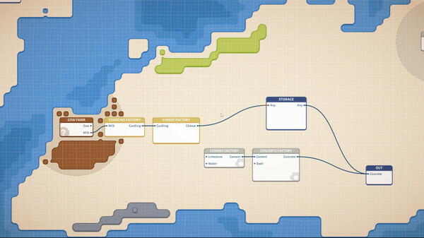 Masterplan Tycoon: Foundations gameplay screenshot