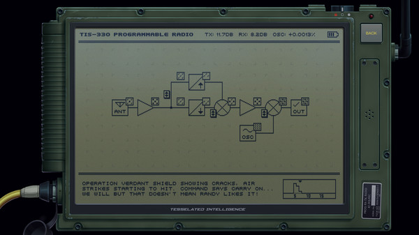 Möbius Front '83 gameplay screenshot