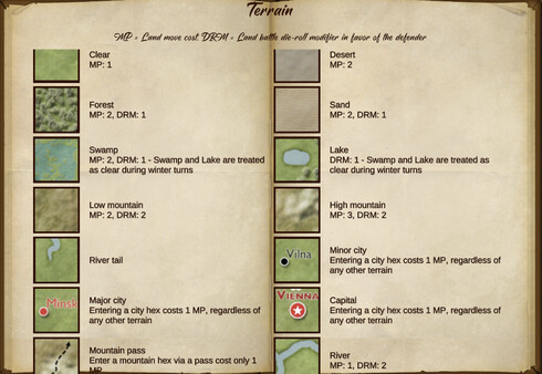 Napoleon's Eagles: Game of the Napoleonic Wars gameplay screenshot