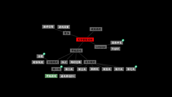 Nodes Escape gameplay screenshot