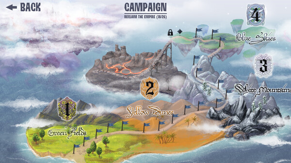 Open The Gates! gameplay screenshot