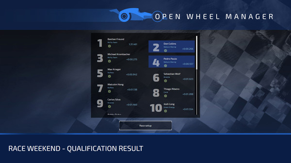 Open Wheel Manager gameplay screenshot