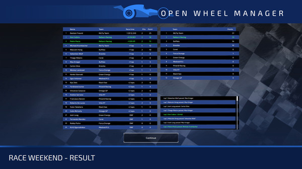 Open Wheel Manager gameplay screenshot