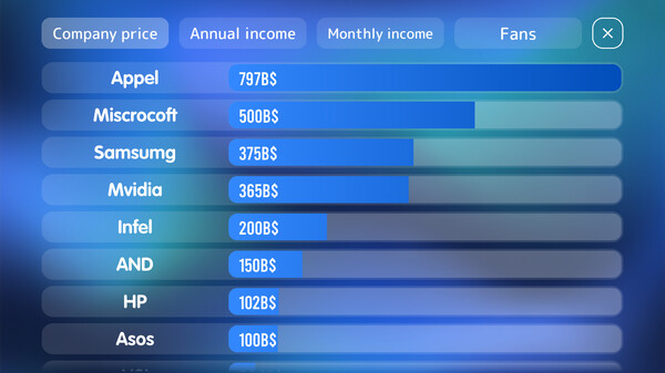 PC Tycoon 2 gameplay screenshot