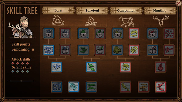 Please The Gods gameplay screenshot