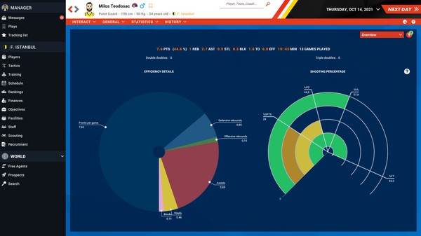 Pro Basketball Manager 2022 gameplay screenshot