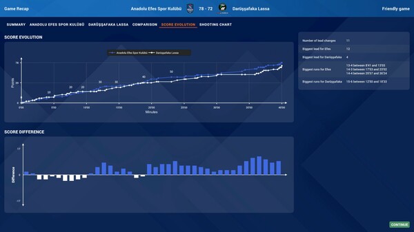 Pro Basketball Manager 2025 gameplay screenshot