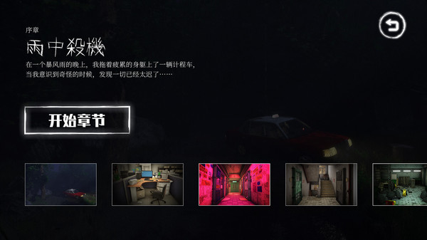 Rainy Butcher gameplay screenshot