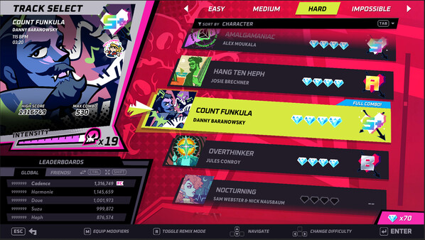 Rift of the NecroDancer gameplay screenshot