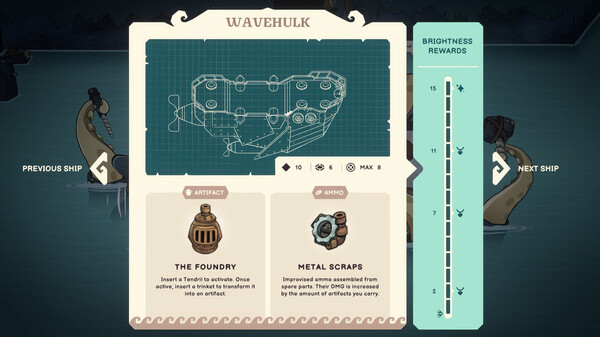 Ship of Fools gameplay screenshot