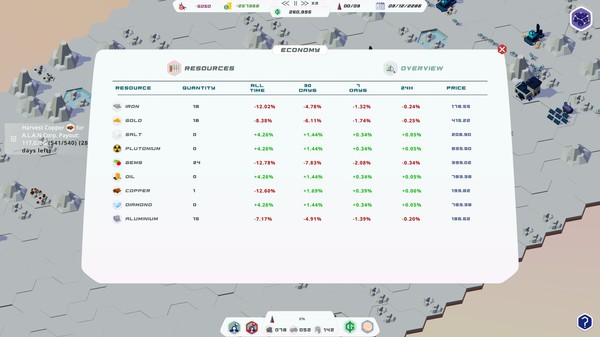 Signals gameplay screenshot