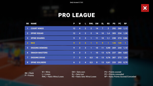 Spikair Volleyball gameplay screenshot