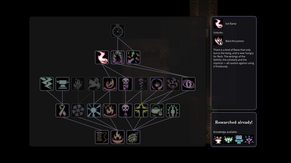 Sulphur Memories: Alchemist gameplay screenshot