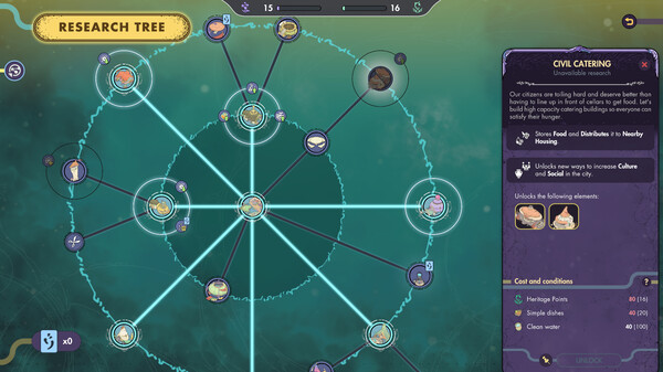 Synergy gameplay screenshot