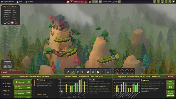 Tea Garden Simulator gameplay screenshot